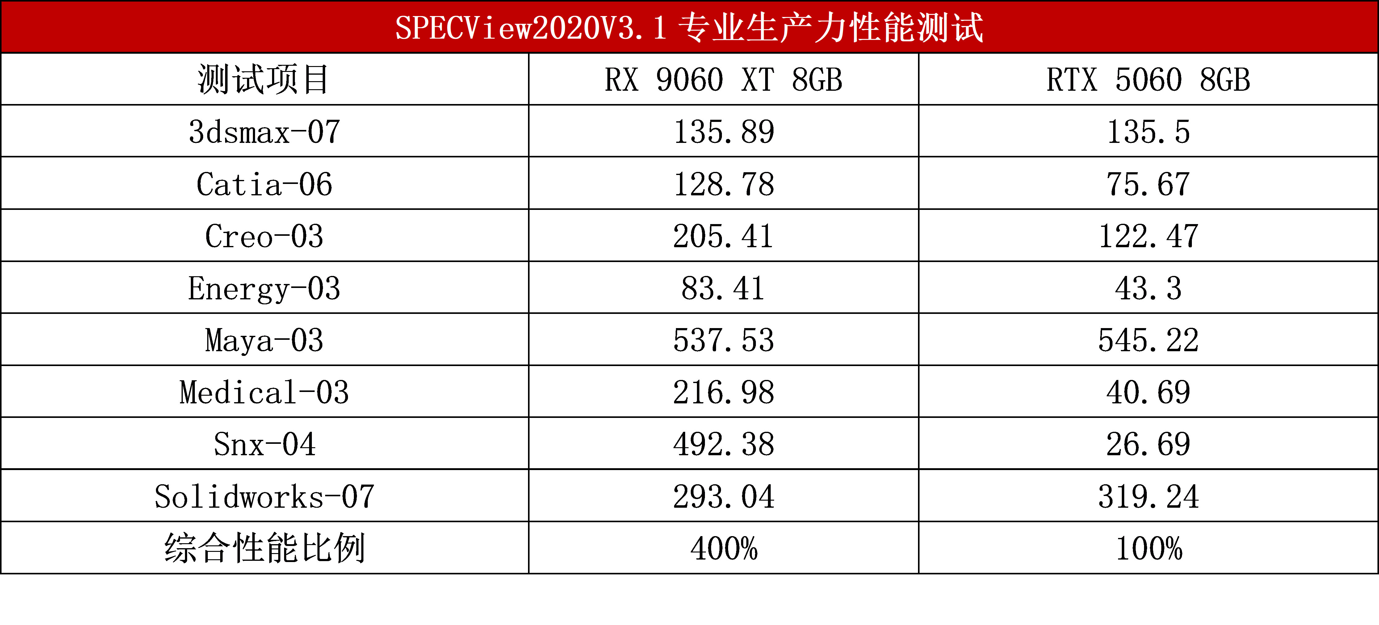 2051850296203067394