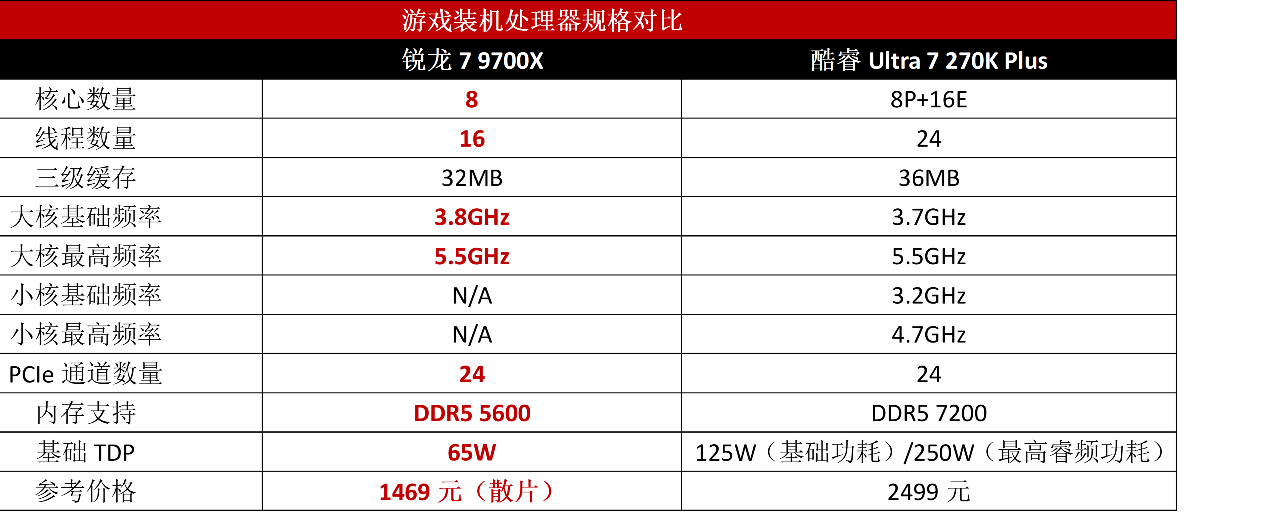 2053021540004839425