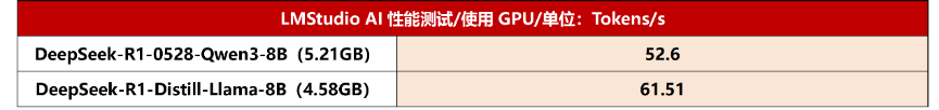 2060288357035327489