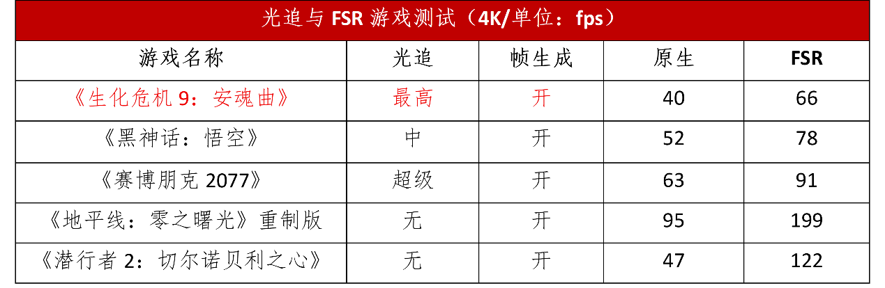 2061336540565913601