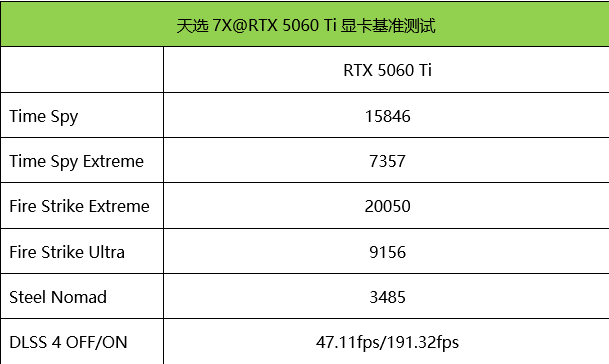 2070414513629741058