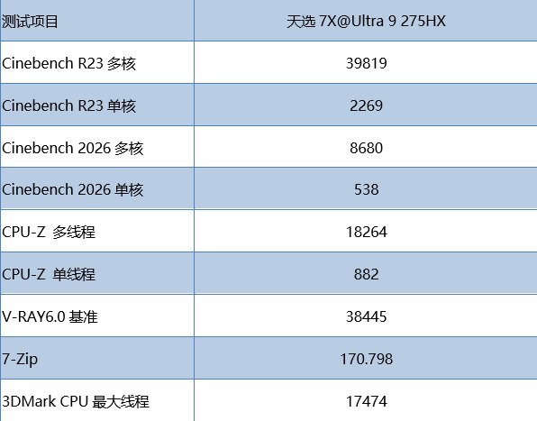 2070414503534051329