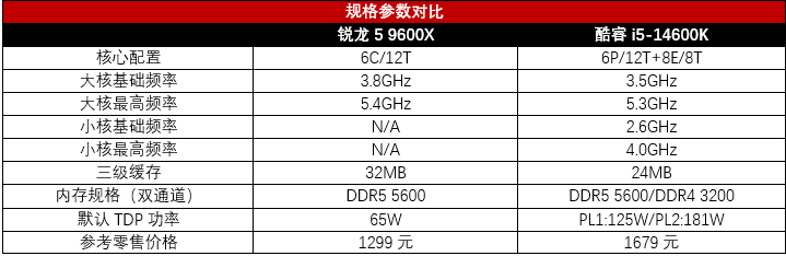 2075014168061591553