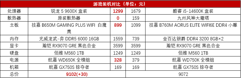 2075014171165376514