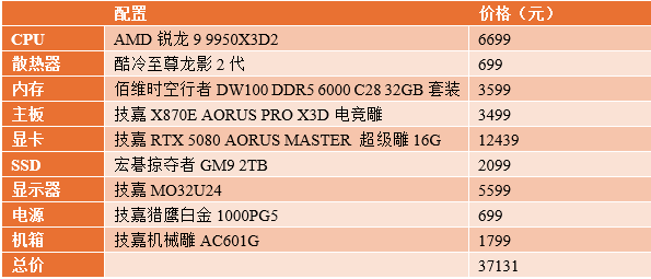 2079864778971856898