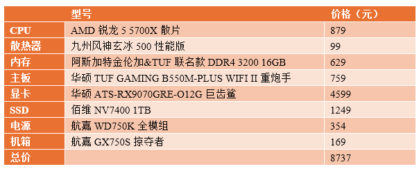 2092436862906318849