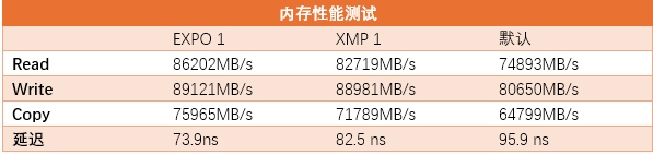 2105193530568130561