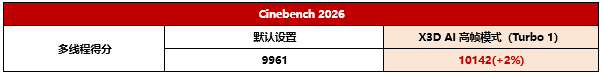 2112089411590471682