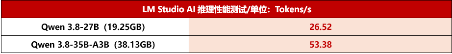 2113574289137909762
